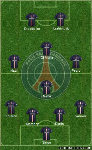 Paris Saint-Germain Formation 2014