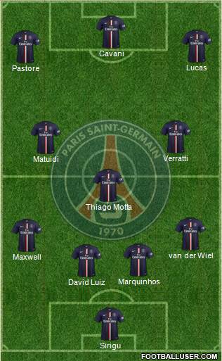 Paris Saint-Germain Formation 2014