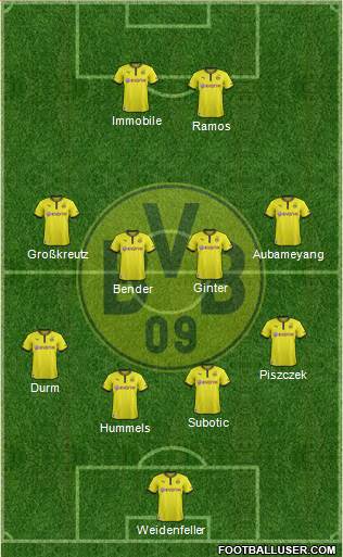 Borussia Dortmund Formation 2014