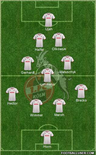 1.FC Köln Formation 2014