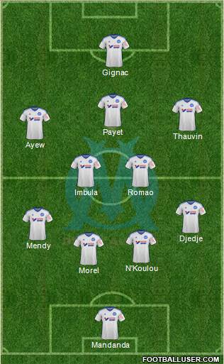Olympique de Marseille Formation 2014