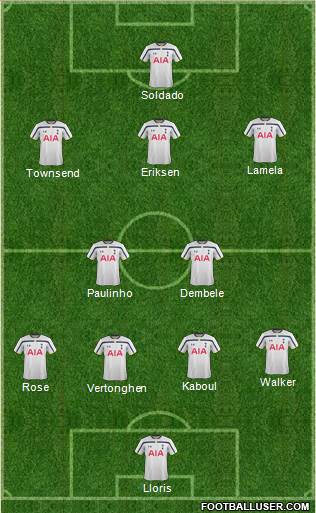 Tottenham Hotspur Formation 2014