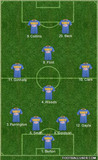 Shrewsbury Town Formation 2014