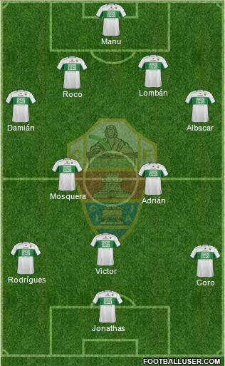 Elche C.F., S.A.D. Formation 2014