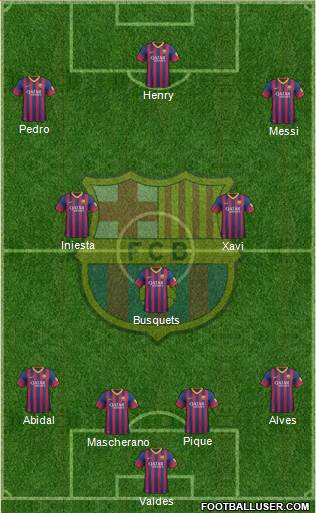 F.C. Barcelona Formation 2014