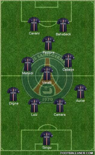 Paris Saint-Germain Formation 2014