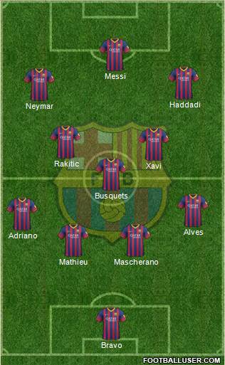 F.C. Barcelona Formation 2014