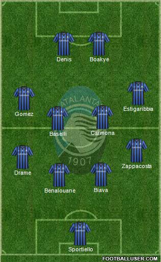 Atalanta Formation 2014