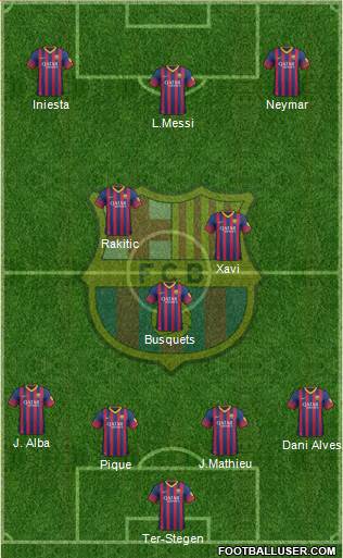 F.C. Barcelona Formation 2014