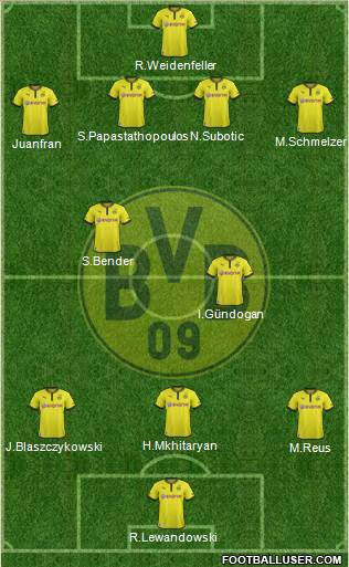 Borussia Dortmund Formation 2014
