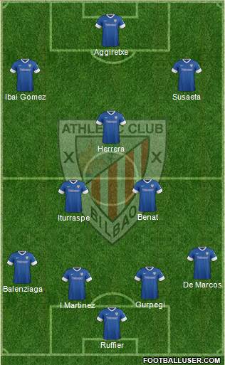 Athletic Club Formation 2014