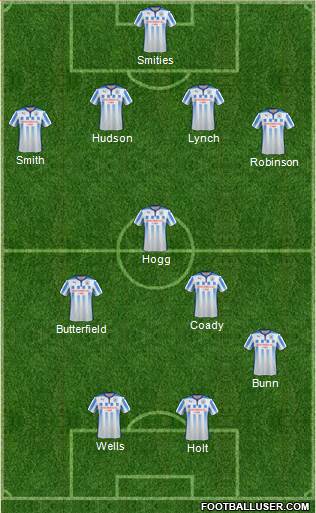 Huddersfield Town Formation 2014