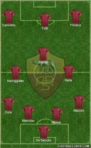 AS Roma Formation 2014