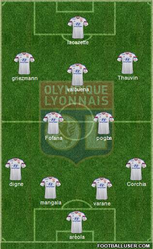 Olympique Lyonnais Formation 2014