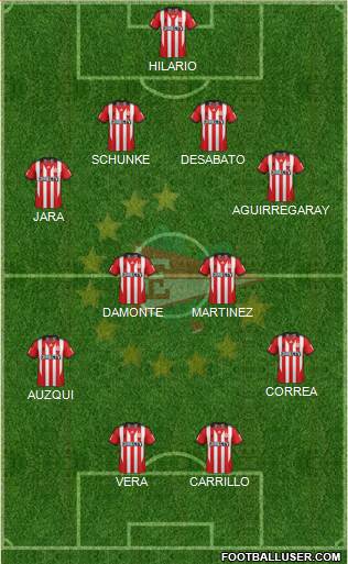 Estudiantes de La Plata Formation 2014