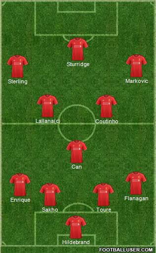 Liverpool Formation 2014