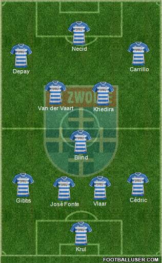 FC Zwolle Formation 2014
