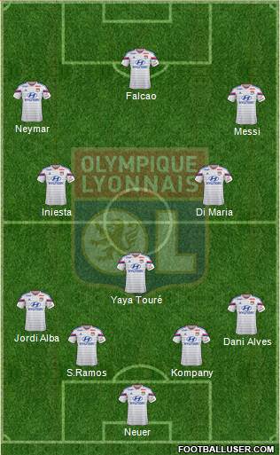 Olympique Lyonnais Formation 2014