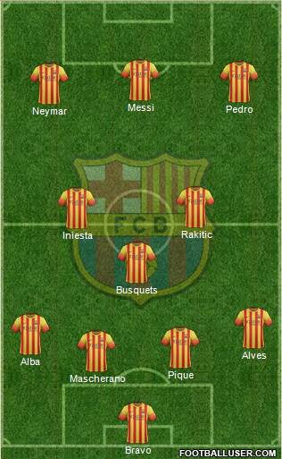 F.C. Barcelona Formation 2014