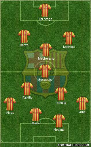 F.C. Barcelona Formation 2014
