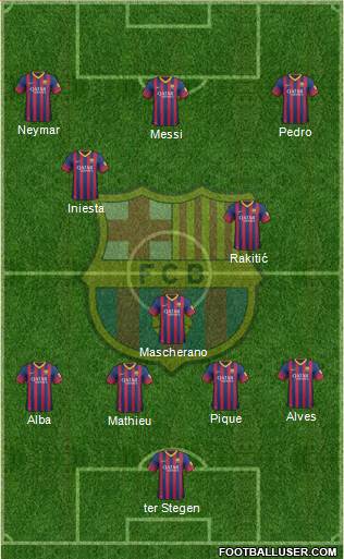 F.C. Barcelona Formation 2014