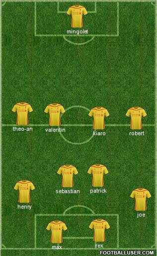 Liverpool Formation 2014
