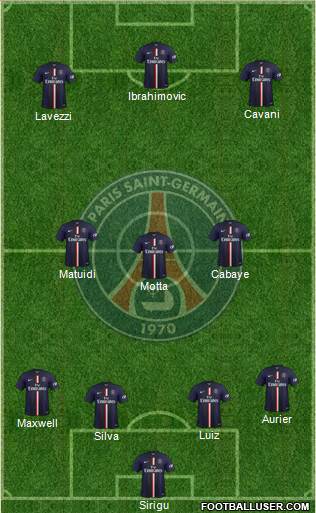Paris Saint-Germain Formation 2014