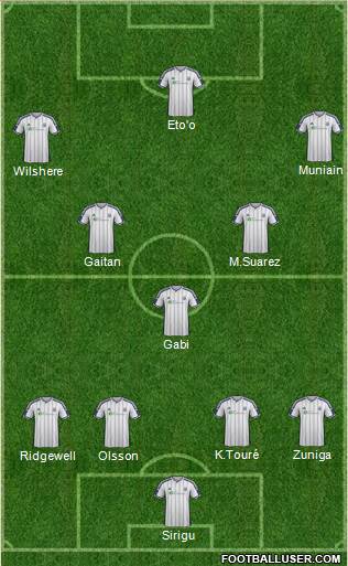 West Bromwich Albion Formation 2014