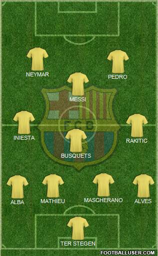 F.C. Barcelona Formation 2014