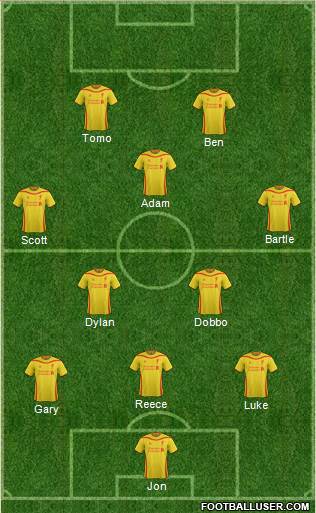 Liverpool Formation 2014