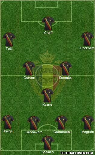 Belgium Formation 2014