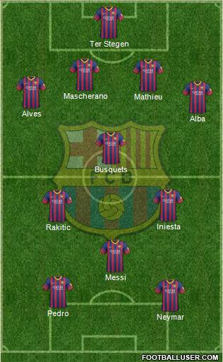 F.C. Barcelona Formation 2014