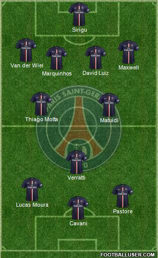 Paris Saint-Germain Formation 2014