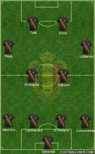 Belgium Formation 2014