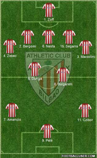 Athletic Club Formation 2014