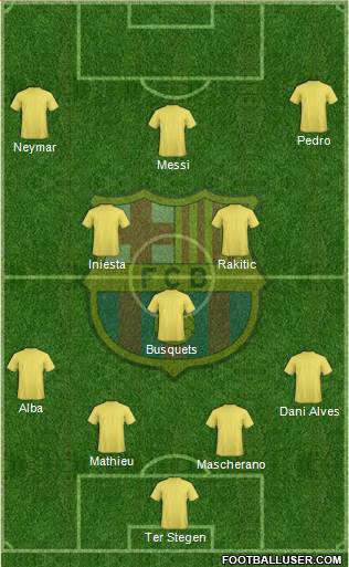 F.C. Barcelona Formation 2014