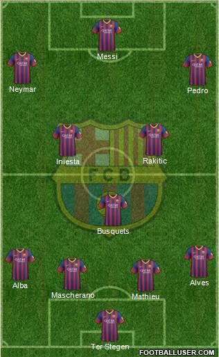 F.C. Barcelona Formation 2014