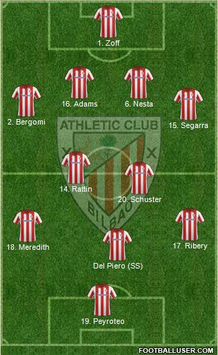 Athletic Club Formation 2014