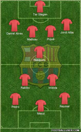 F.C. Barcelona Formation 2014