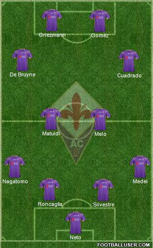 Fiorentina Formation 2014