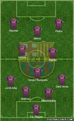 F.C. Barcelona Formation 2014