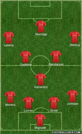 Liverpool Formation 2014