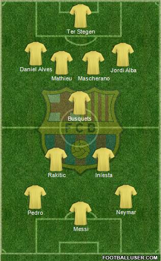 F.C. Barcelona Formation 2014