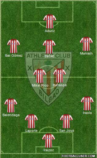 Athletic Club Formation 2014