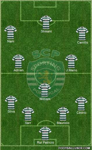 Sporting Clube de Portugal - SAD Formation 2014