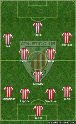 Athletic Club Formation 2014