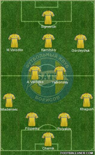 BATE Borisov Formation 2014