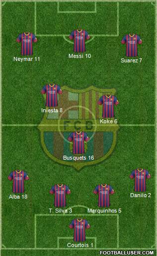 F.C. Barcelona Formation 2014