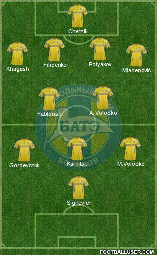 BATE Borisov Formation 2014