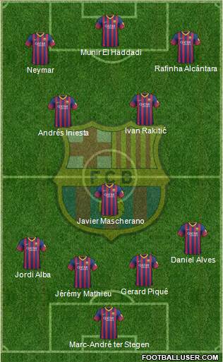 F.C. Barcelona Formation 2014